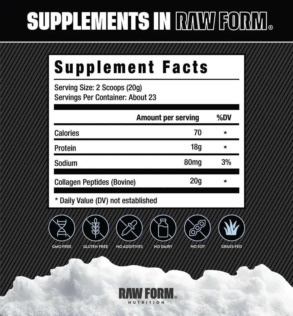 Collagen Peptides