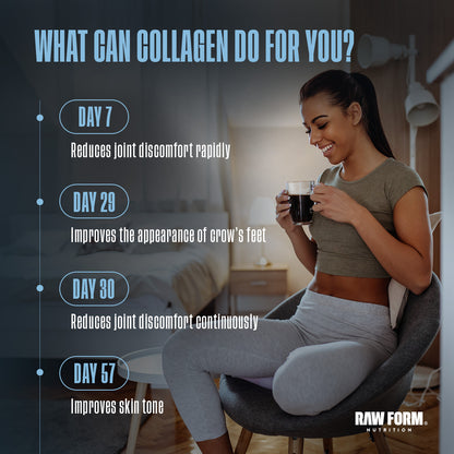 Collagen Peptides