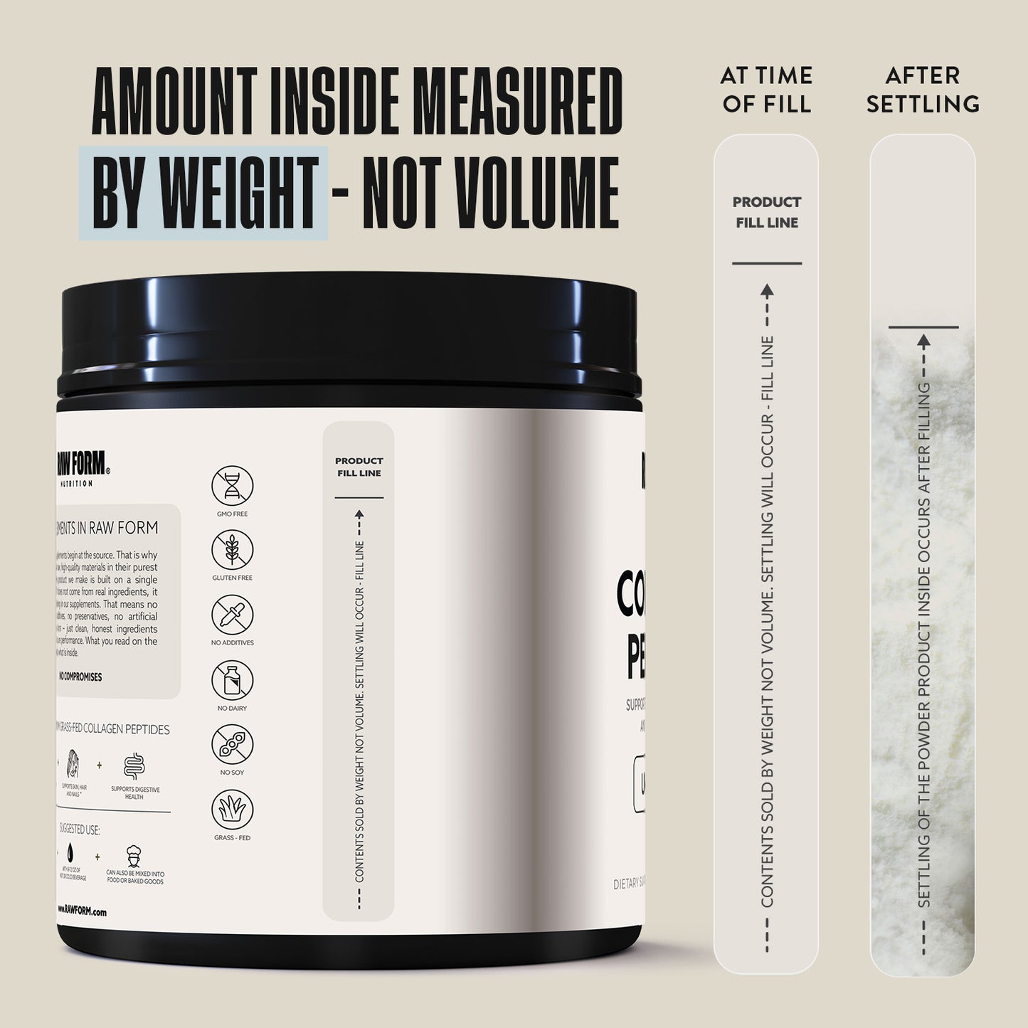 Collagen Peptides