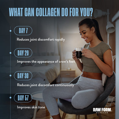 Collagen Peptides
